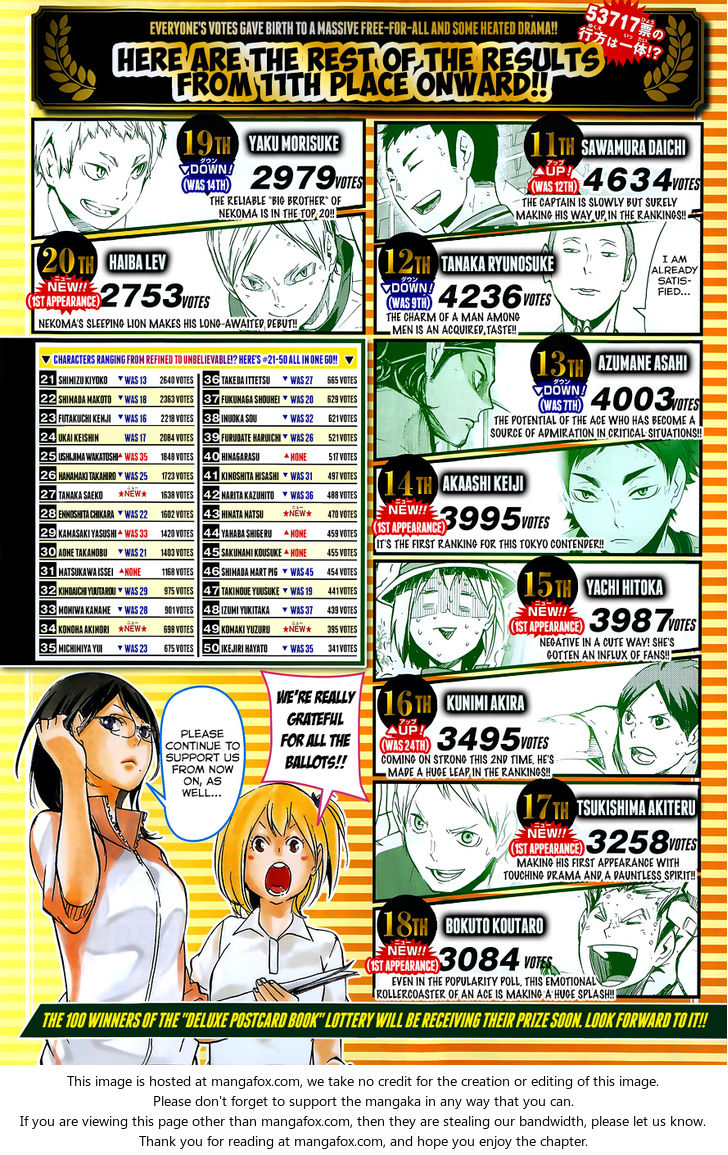 Haikyuu!! Vol.14 Chapter 123 page 4