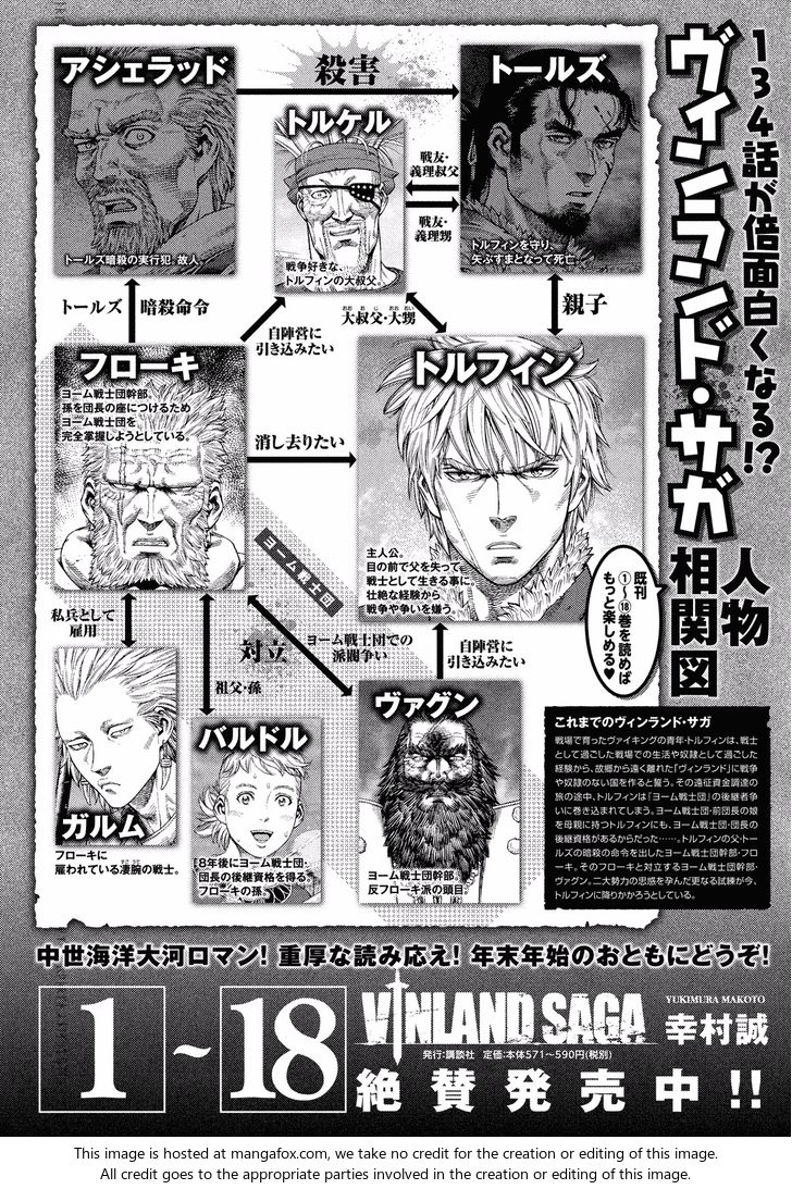Vinland Saga Vol.19 Chapter 134 page 1