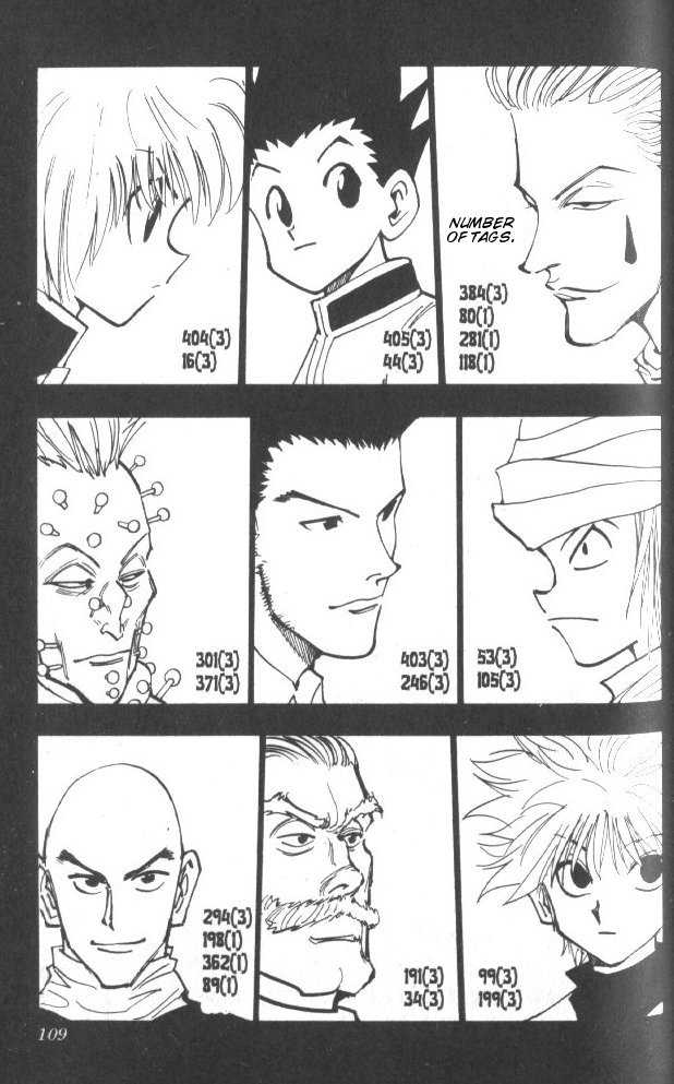 Hunter X Hunter Vol.04 Chapter 032 page 4