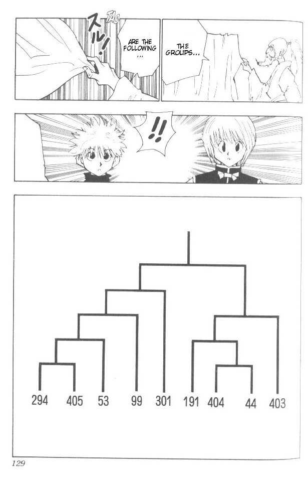 Hunter X Hunter Vol.04 Chapter 033 page 4