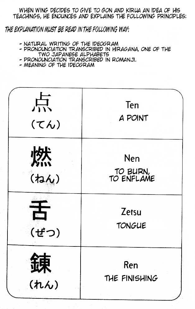 Hunter X Hunter Vol.06 Chapter 054 page 22