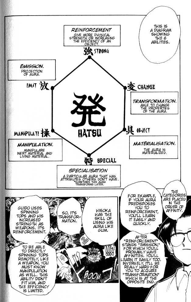 Hunter X Hunter Vol.07 Chapter 060 page 5