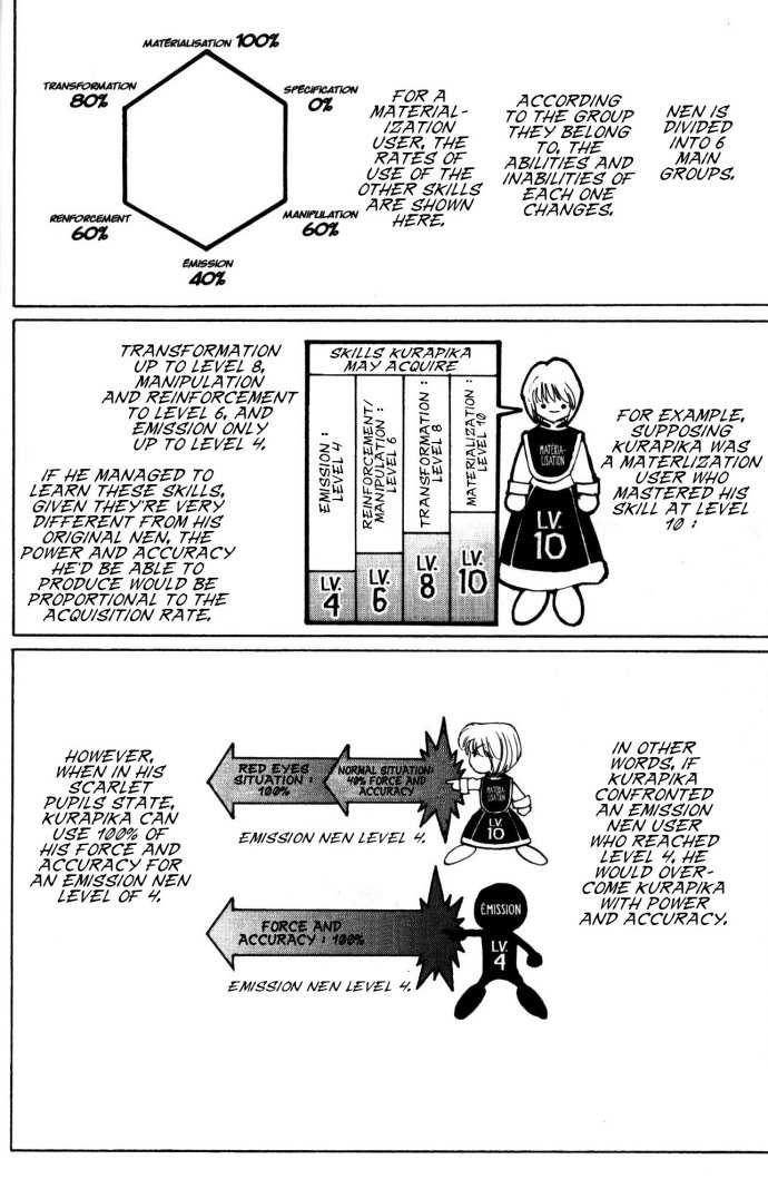 Hunter X Hunter Vol.12 Chapter 108 page 6