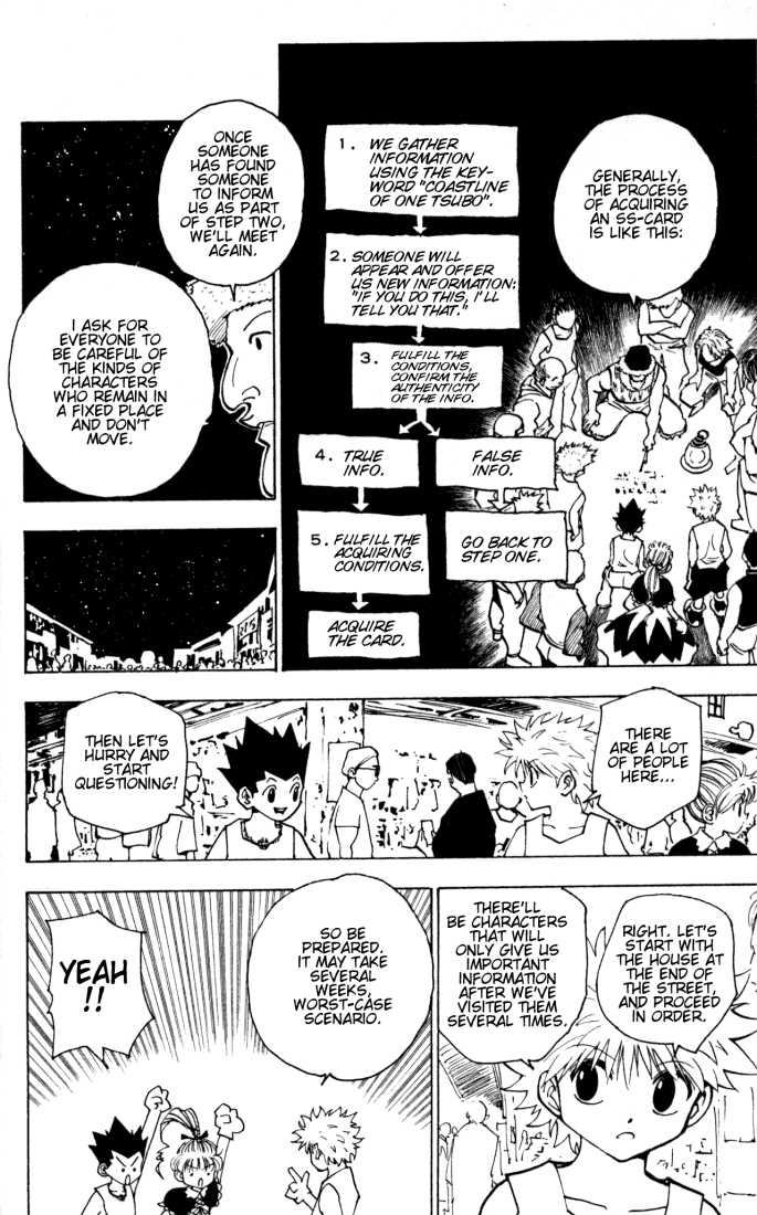 Hunter X Hunter Vol.16 Chapter 155 page 2