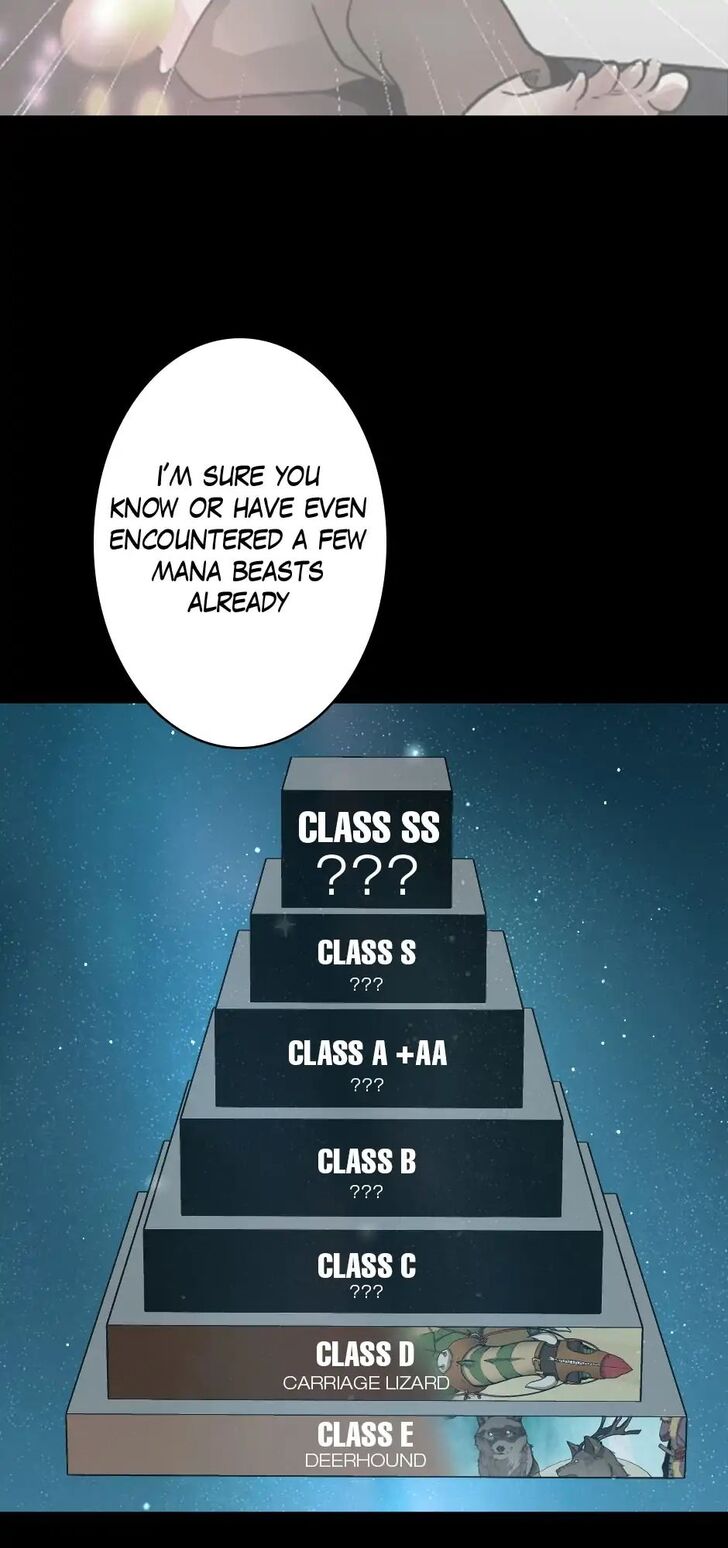 The Beginning After the End Chapter 022 page 44