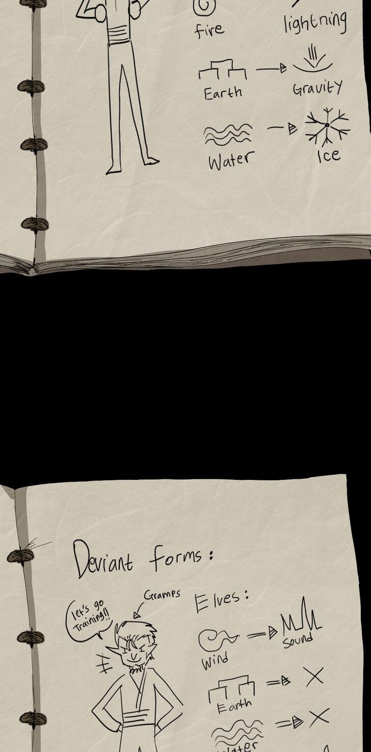 The Beginning After the End Chapter 038.5 page 8