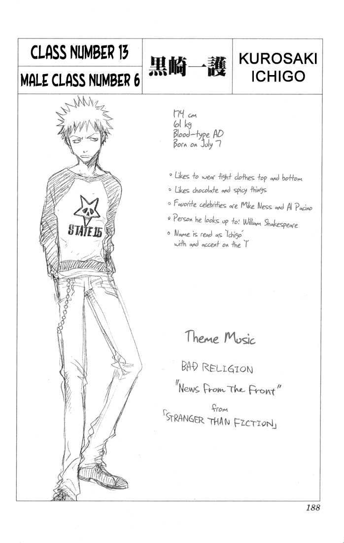 Bleach Vol.01 Chapter 007 page 23