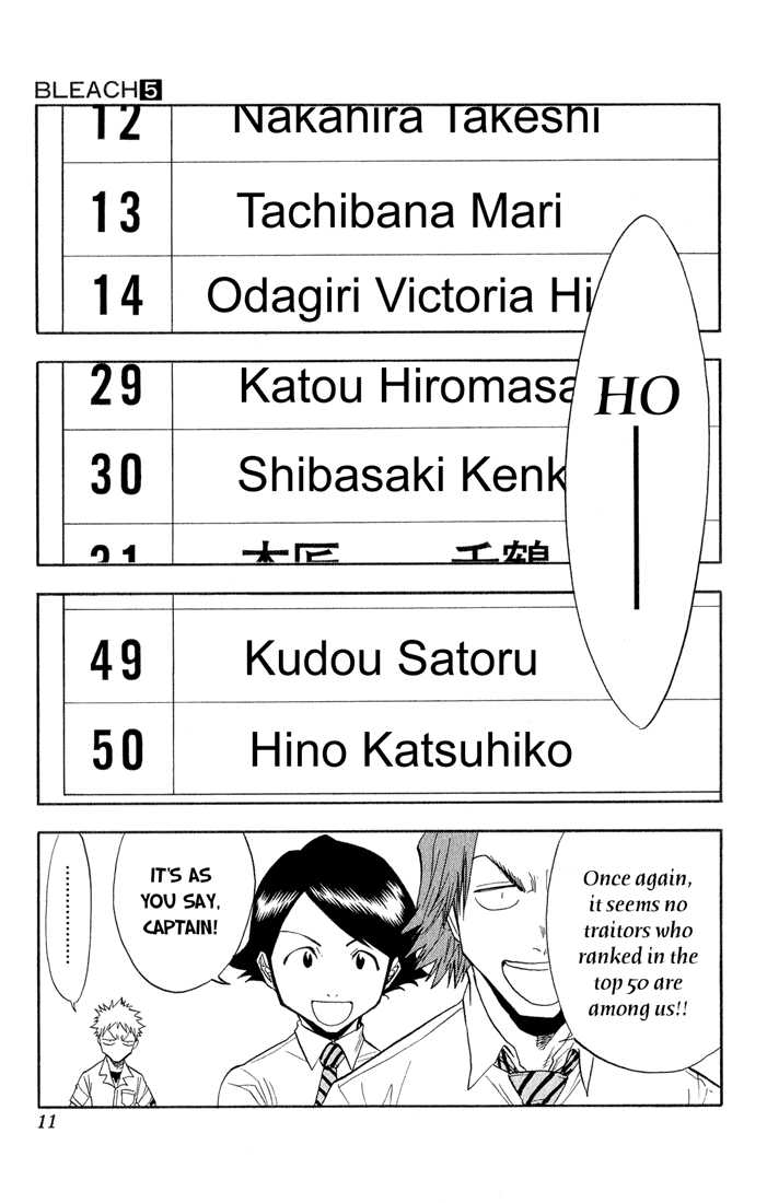 Bleach Vol.05 Chapter 035 page 7