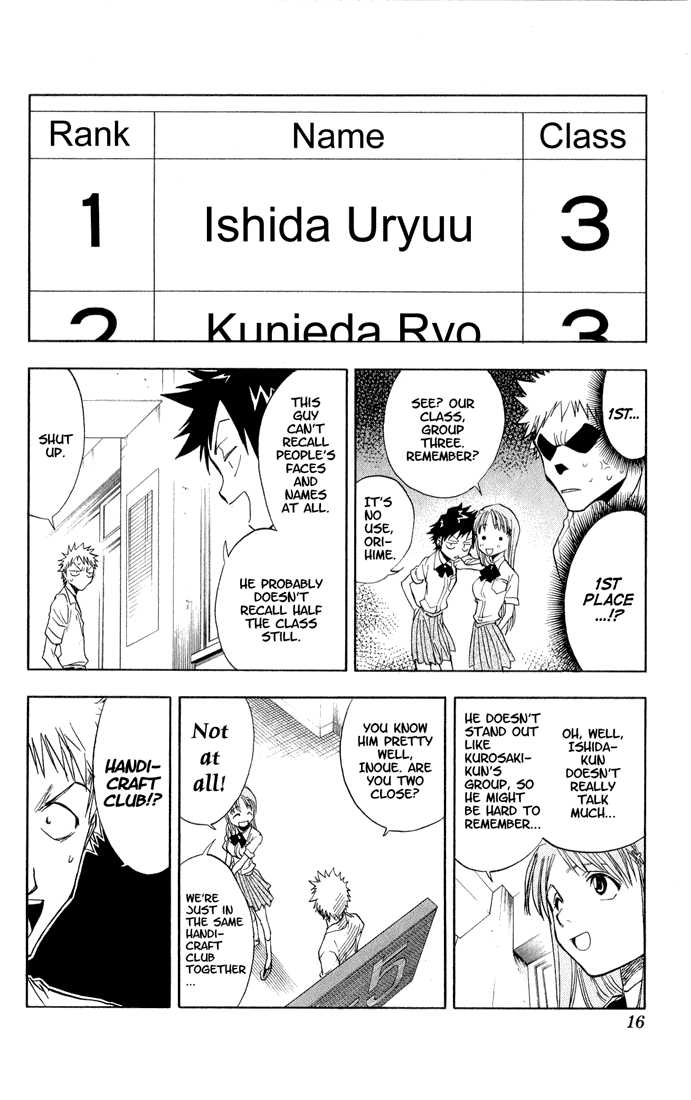 Bleach Vol.05 Chapter 035 page 12