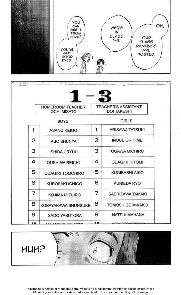 Bleach Vol.12 Chapter 107.5 page 5