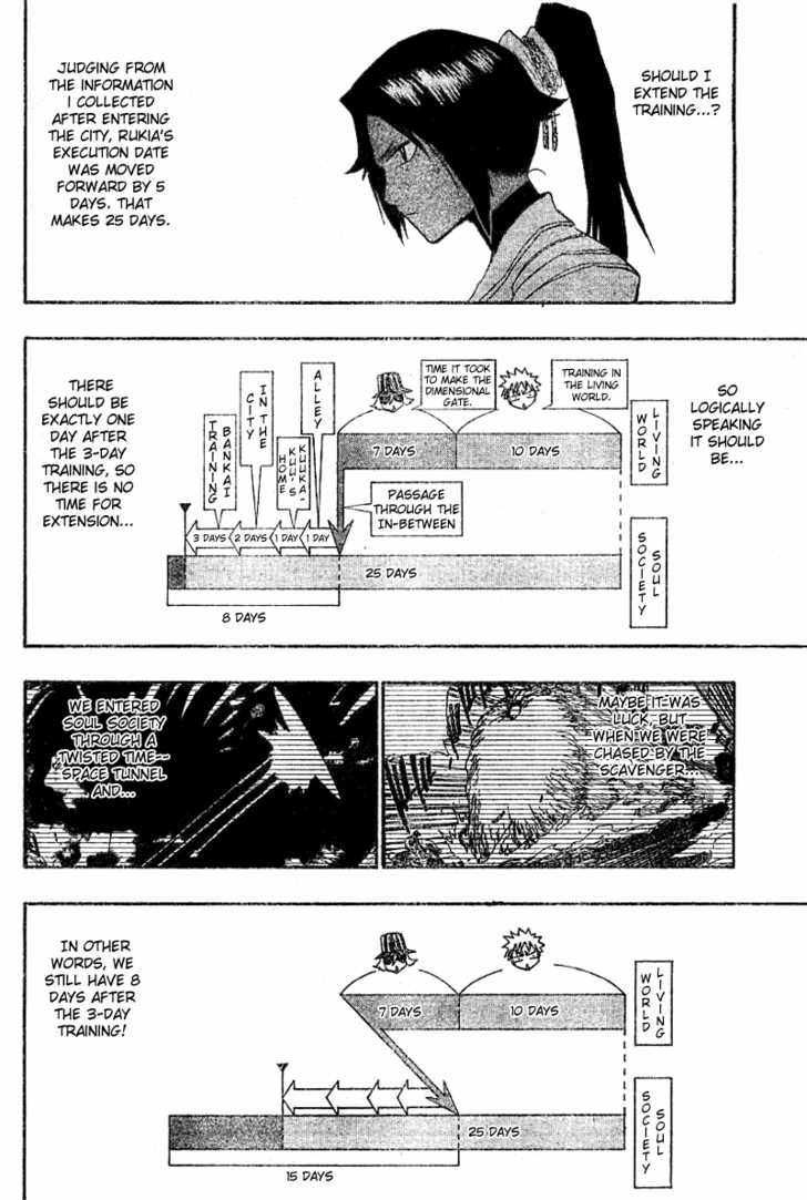 Bleach Vol.16 Chapter 132 page 20