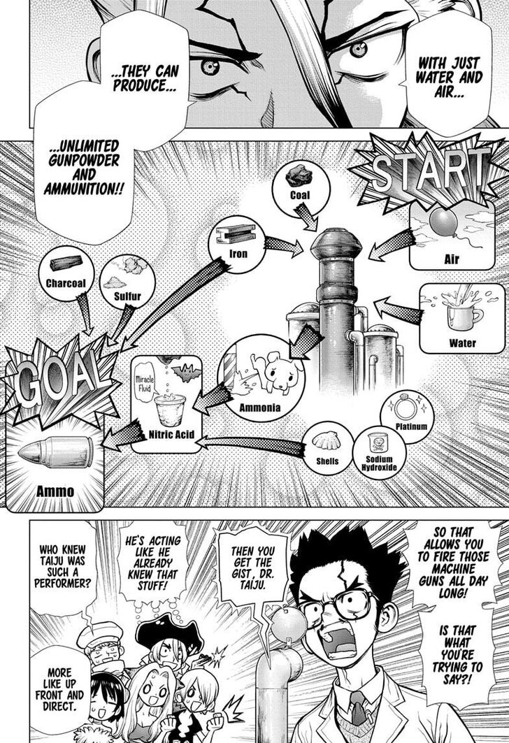 Dr. Stone Chapter 152 page 13