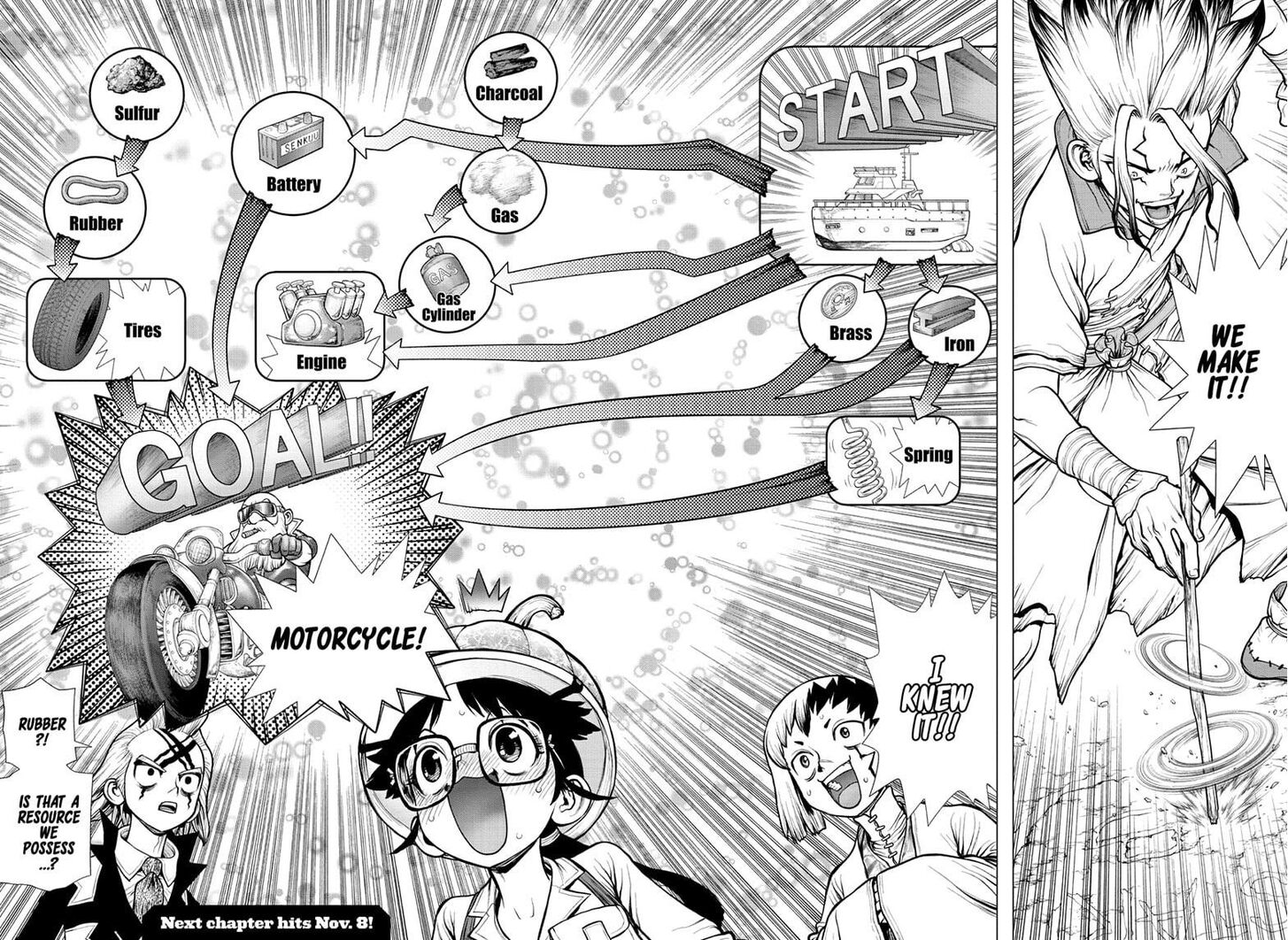 Dr. Stone Chapter 172 page 21